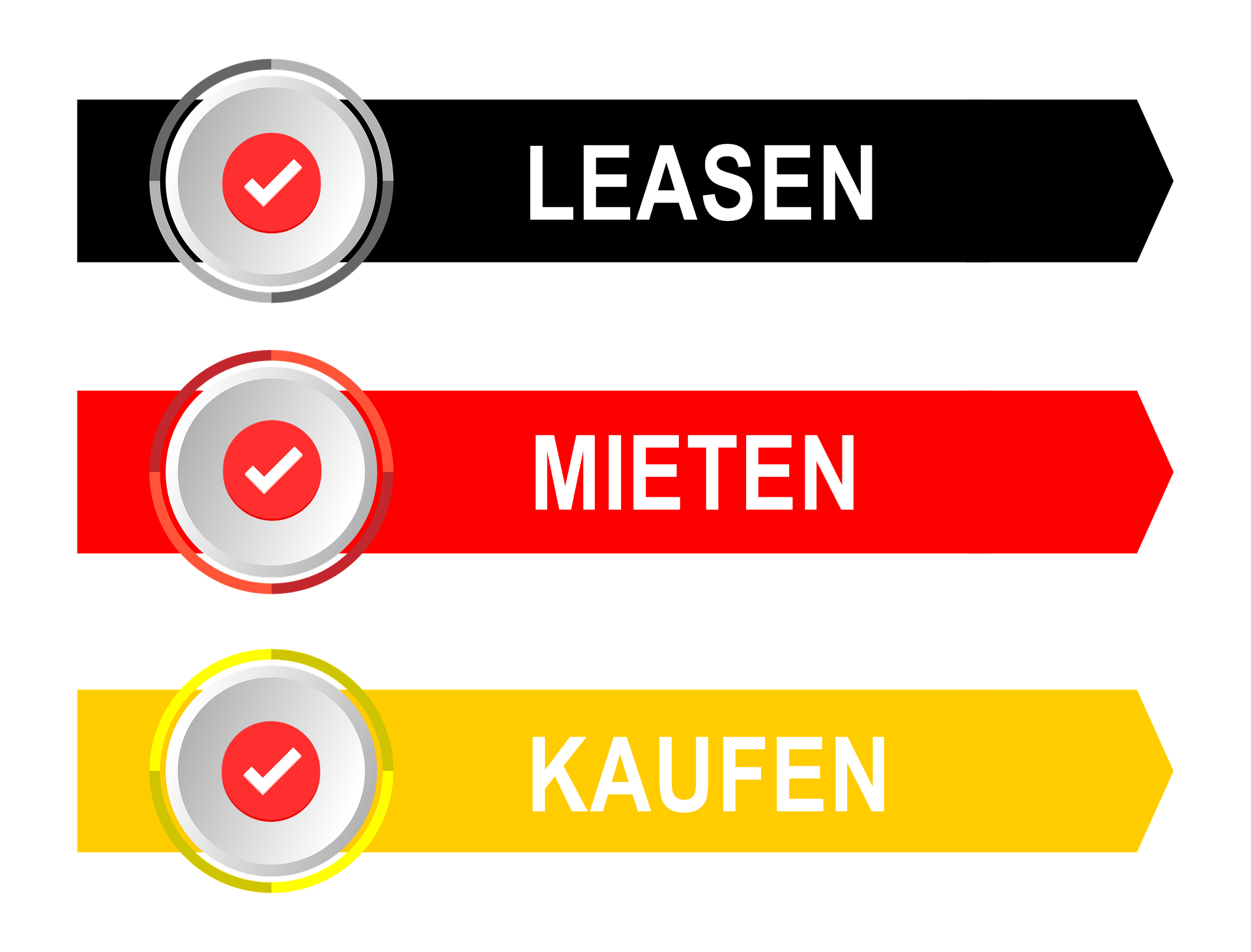 A3 Drucker und A3 Kopierer Leasing Kauf